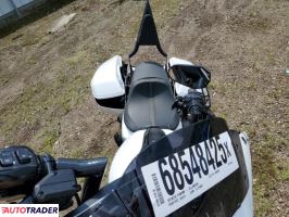 Harley-Davidson Pozostałe 2024