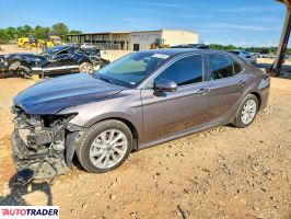 Toyota Camry - zobacz ofertę