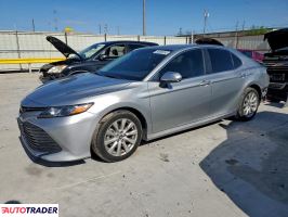 Toyota Camry - zobacz ofertę