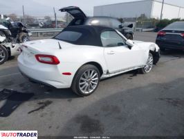 Fiat 124 Spider 2020 1