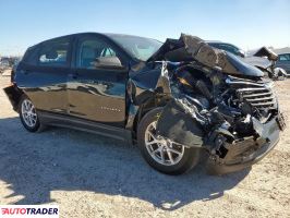 Chevrolet Equinox 2023 1