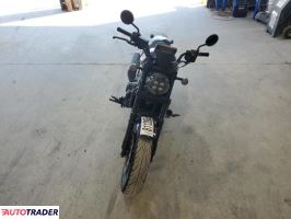 Honda CM 2025 Honda CM 2025