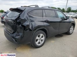 Toyota Highlander 2023 2 Toyota Highlander 2023 2