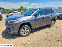 Toyota Pozostałe 2022 2