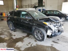 Toyota Highlander 2019 3 Toyota Highlander 2019 3