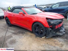 Chevrolet Camaro 2021 3