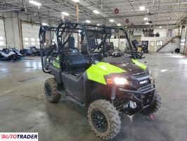 Honda Pozostałe 2024 Honda Pozostałe 2024