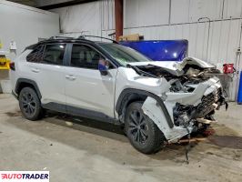 Toyota Pozostałe 2024 2