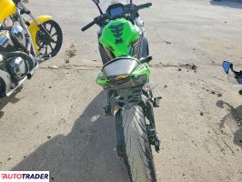 Kawasaki Pozostałe 2020