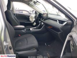 Toyota Pozostałe 2021 2 Toyota Pozostałe 2021 2