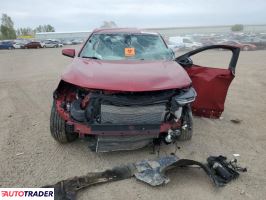 Chevrolet Equinox 2023 1 Chevrolet Equinox 2023 1