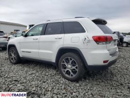 Jeep Grand Cherokee 2019 3