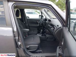 Jeep Renegade 2019 2 Jeep Renegade 2019 2