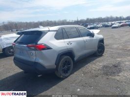 Toyota Pozostałe 2021 2