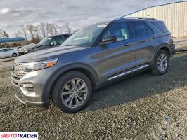 Ford Explorer 2024 2