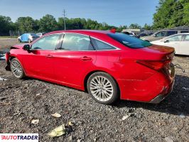 Toyota Avalon 2021 2