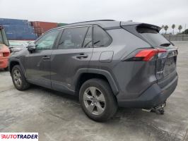 Toyota Pozostałe 2022 2 Toyota Pozostałe 2022 2