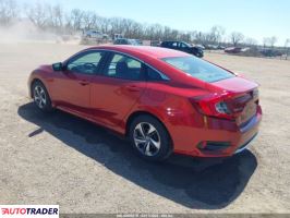 Honda Civic 2021 2 Honda Civic 2021 2
