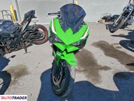 Kawasaki Pozostałe 2025