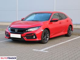 Honda Civic 2021 1.0 124 KM