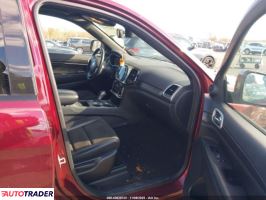 Jeep Grand Cherokee 2020 3