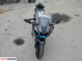 Yamaha YZF 2024 Yamaha YZF 2024