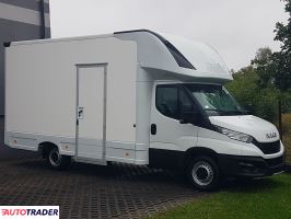 Iveco Daily 2020 2.3