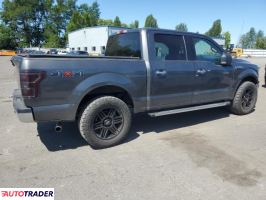 Ford Pozostałe 2019 2 Ford Pozostałe 2019 2