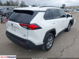 Toyota Pozostałe 2024 2 Toyota Pozostałe 2024 2