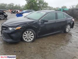 Toyota Camry 2020 2 Toyota Camry 2020 2