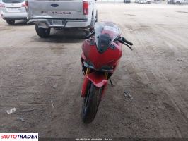 Ducati Pozostałe 2020