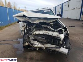 Toyota Pozostałe 2023 4