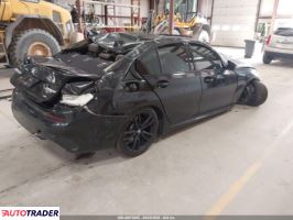 BMW Pozostałe 2020 3 BMW Pozostałe 2020 3