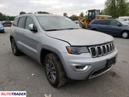 Jeep Grand Cherokee 2020 3 Jeep Grand Cherokee 2020 3
