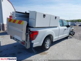 Ford Pozostałe 2024 3