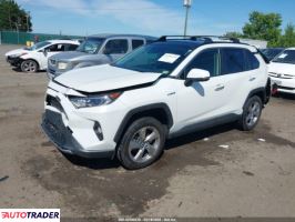 Toyota Pozostałe 2019 2 Toyota Pozostałe 2019 2
