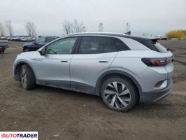 Volkswagen Pozostałe 2021