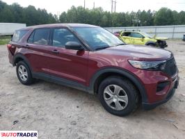 Ford Explorer 2023 3