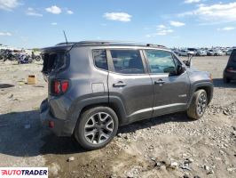 Jeep Renegade 2018 2