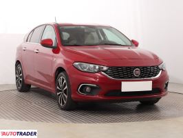 Fiat Tipo - zobacz ofertę