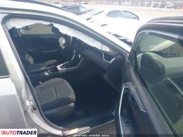 Toyota Pozostałe 2021 2