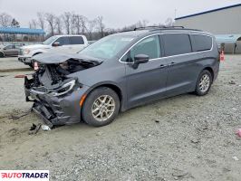 Chrysler Pacifica 2022 3