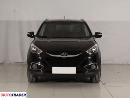 Hyundai ix35 2013 1.7 113 KM