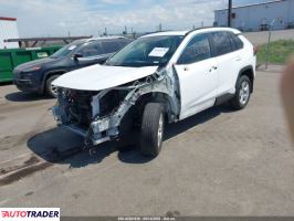 Toyota Pozostałe 2021 2