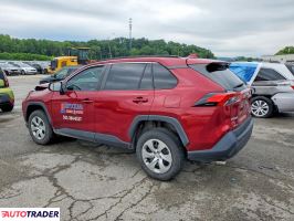 Toyota Pozostałe 2021 2