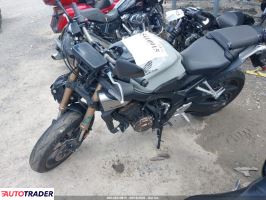 Honda CB 2024