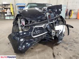 Toyota Highlander 2021 3 Toyota Highlander 2021 3