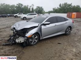 Honda Civic 2021 2 Honda Civic 2021 2