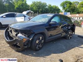Hyundai Kona - zobacz ofertę