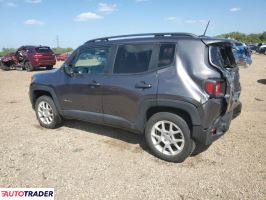 Jeep Renegade 2019 2 Jeep Renegade 2019 2